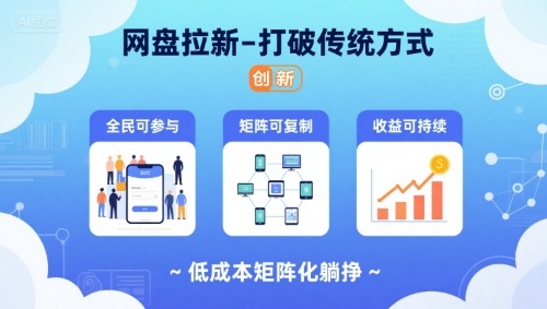 网盘拉新-打破传统方式，低成本矩阵化躺挣，全民可参与、矩阵可复制、收益可持续