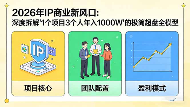 (17661期)2026年IP商业新风口:深度拆解“1个项目3个人年入1000W”的极简超盘全模型