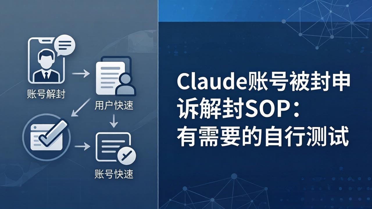 (17980期)Claude账号被封申诉解封SOP:有需要的自行测试
