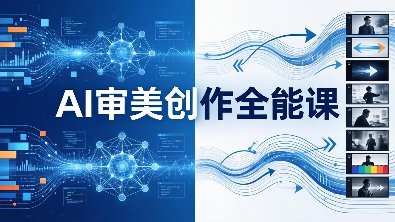 （17973期）AI审美创作全能课：MJ+Seedance+模型训练+影视分镜+编剧，一站式掌握AI艺术创作