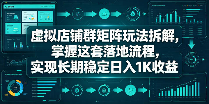 虚拟店铺群矩阵玩法拆解,掌握这套落地流程,实现长期稳定日入1K收益