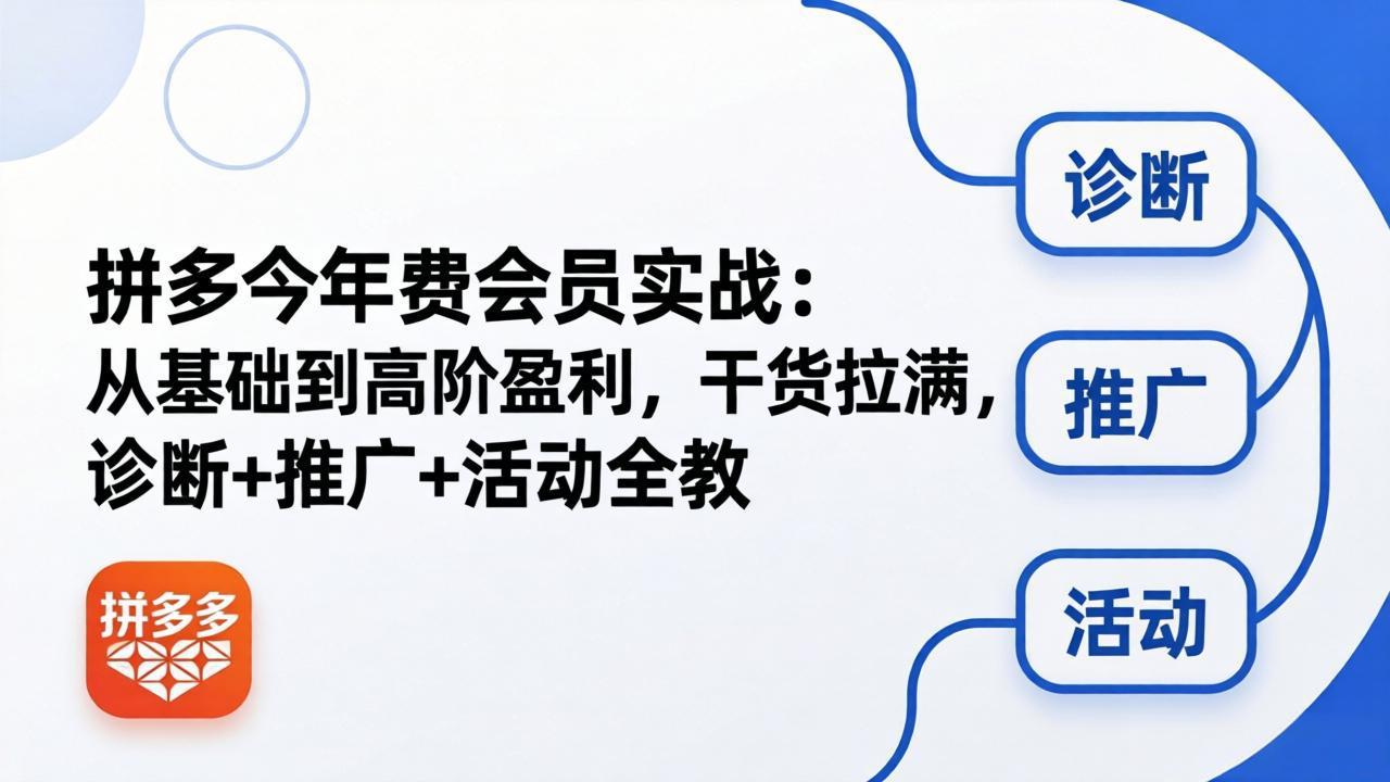 (18467期)拼多多年费会员实战(更新26年5月15):从基础到高阶盈利,干货拉满,诊断+推广+活动全教