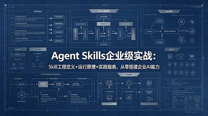 (18565期)Agent Skills企业级实战:Skill工程定义+运行原理+实践指南,从零搭建企业AI能力