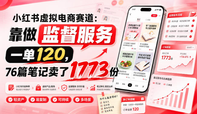 小红书虚拟电商赛道：靠做监督服务，一单120，76篇笔记卖了1773份