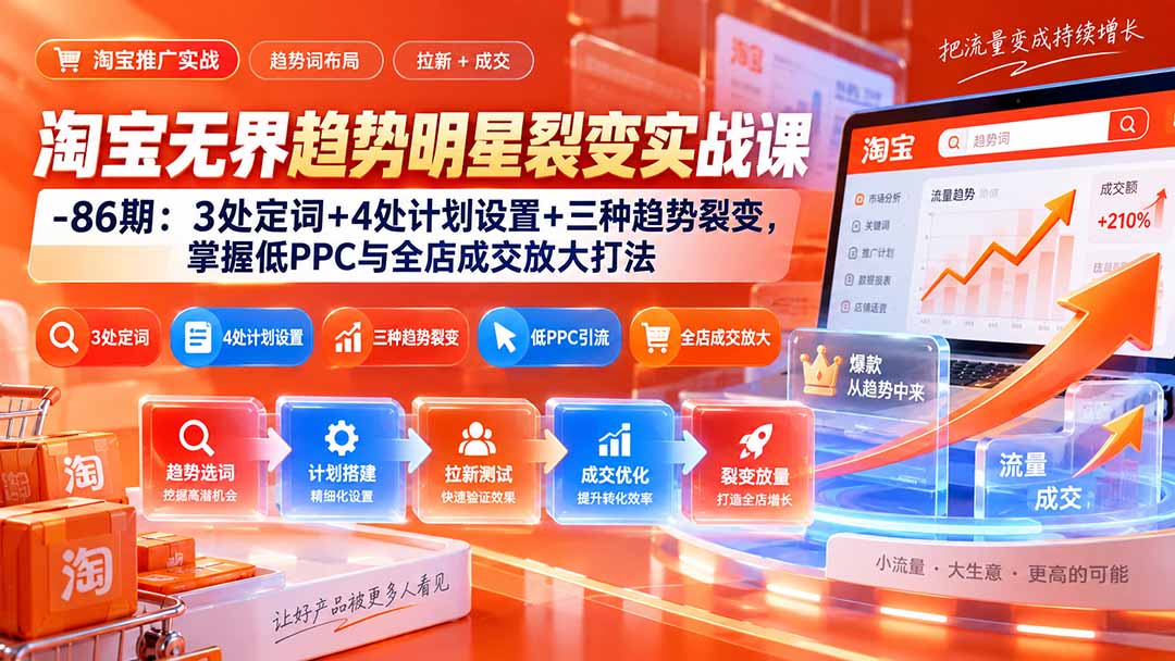 （20320期）淘宝无界趋势明星裂变实战课-86期：3处定词+4处计划设置+三种趋势裂变，掌握低PPC与全店成交放大打法