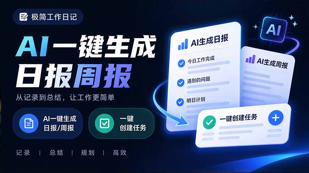 （20697期）天天写日报周报写到头疼？截图一键选屏幕内容，AI 自动把它变成结构化任务，极简工作日记